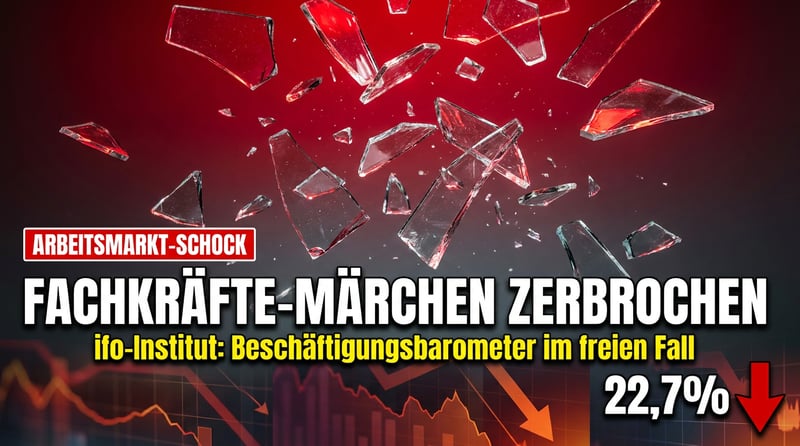 Das Märchen vom Fachkräftemangel zerbricht: Deutschlands Arbeitsmarkt im freien Fall