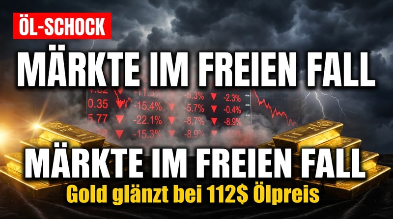 Eskalation im Nahen Osten: Weltweite Aktienmärkte im freien Fall – und Gold bleibt der Fels in der Brandung