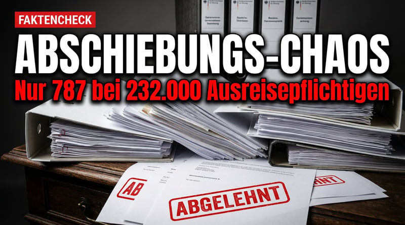 Faktencheck entlarvt Zahlenchaos: Wie Berlin bei abgelehnten Asylanträgen den Überblick verloren hat