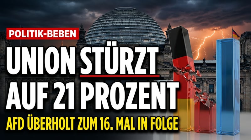 Forsa-Beben: Union stürzt auf 21 Prozent – und die SED-Nachfolger überholen die SPD