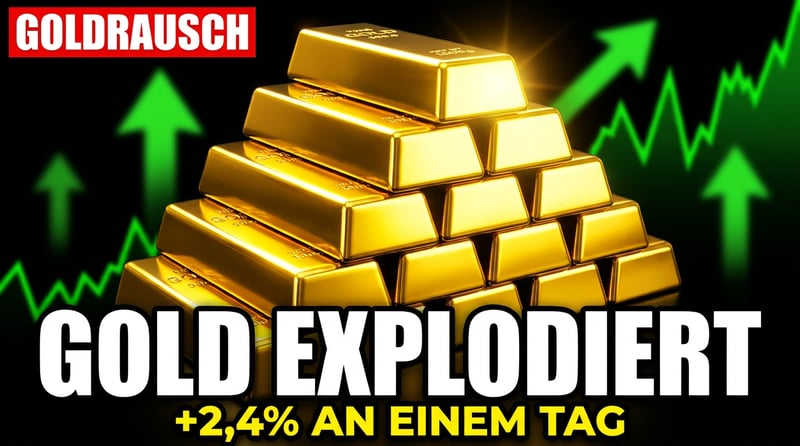 Gold explodiert um über 2 Prozent: Friedenshoffnungen im Nahen Osten lassen Dollar und Öl abstürzen