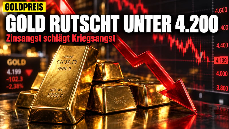 Gold rutscht unter 4.200 Dollar: Zinsangst schlägt Kriegsangst!