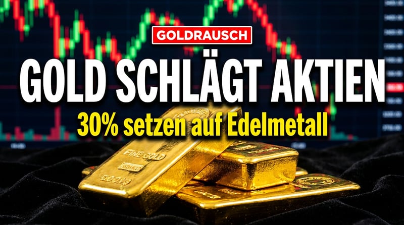 Gold schlägt Aktien: Deutsche entdecken den Werterhalt wieder