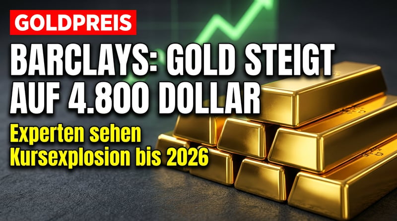 Gold vor dem nächsten Sprung: Barclays sieht Kurs auf 4.800 Dollar zumarschieren
