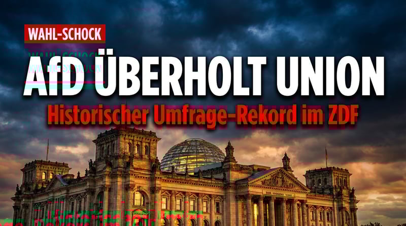 Historischer Umfragerekord: AfD überholt Union nun auch im ZDF-Politbarometer
