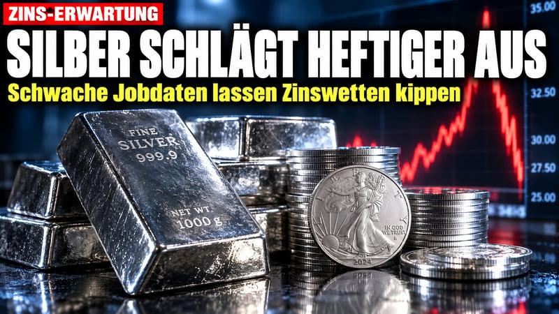 Jobdaten-Beben: Warum Silber bei jedem Zinssignal heftiger springt