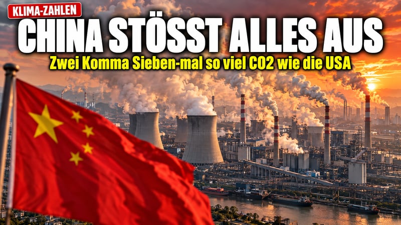 Klima-Riese China: Peking stößt 2,7-mal so viel aus wie die USA!