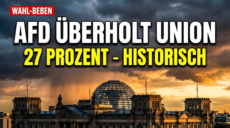 Politisches Erdbeben: AfD enteilt der Union im ARD-Deutschlandtrend mit historischen 27 Prozent