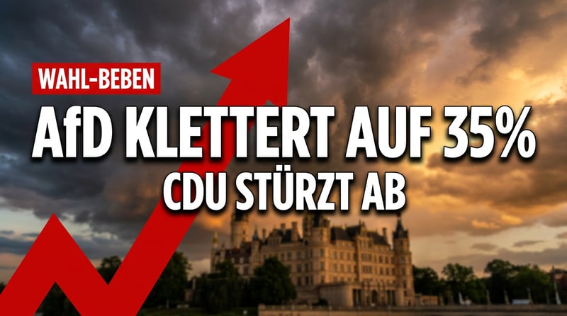 Politisches Erdbeben in Mecklenburg-Vorpommern: AfD klettert auf historische 35 Prozent – CDU im freien Fall