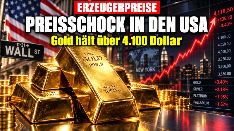Preisschock in den USA: Erzeugerpreise explodieren, Gold hält über 4.100 $