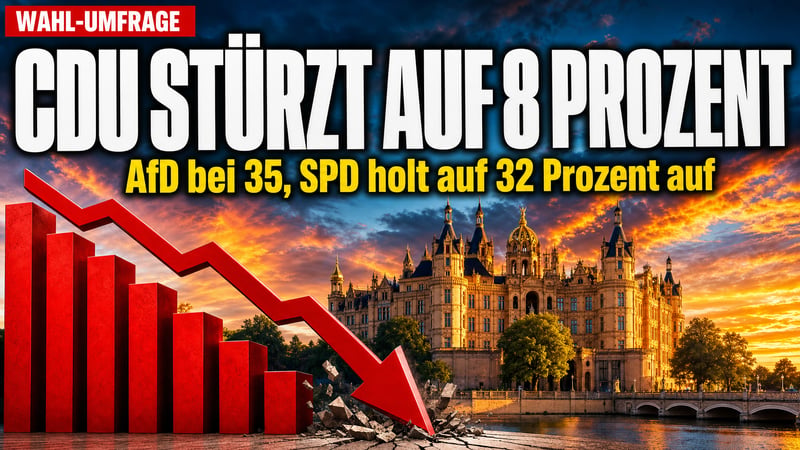 Schwesig holt auf: CDU stürzt in Mecklenburg-Vorpommern auf 8 Prozent