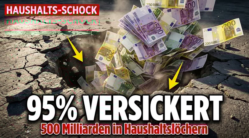 Sondervermögen als Mogelpackung: 95 Prozent der Schulden versickerten in Haushaltslöchern