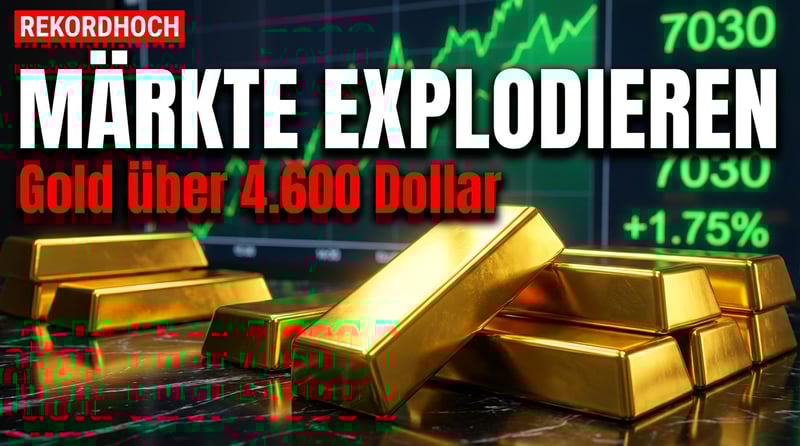 US-Börsen auf Rekordjagd: Schwache Inflationsdaten beflügeln die Märkte