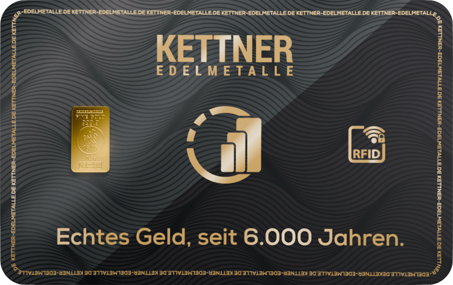 Karte von Kettner Edelmetalle mit demselben Barren